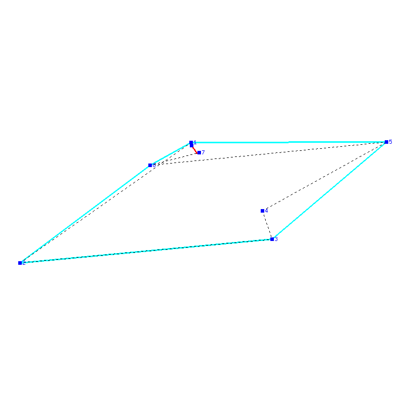 Flugauswertung